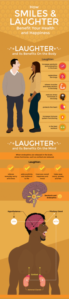 benefits of smiling and laughing